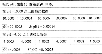 缺插圖！