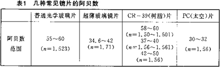 缺插圖！